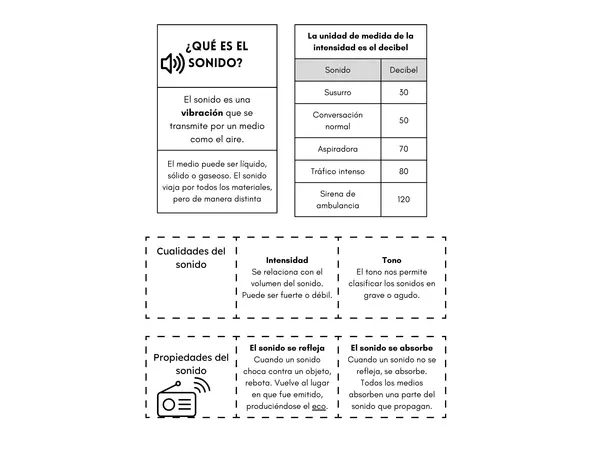 El sonido. Flipbook 3º básico