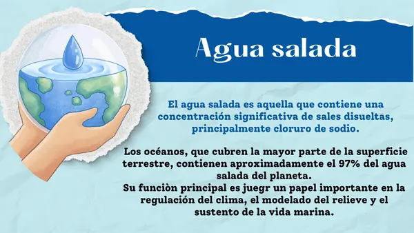 Distribucion del agua dulce y salada en la tierra