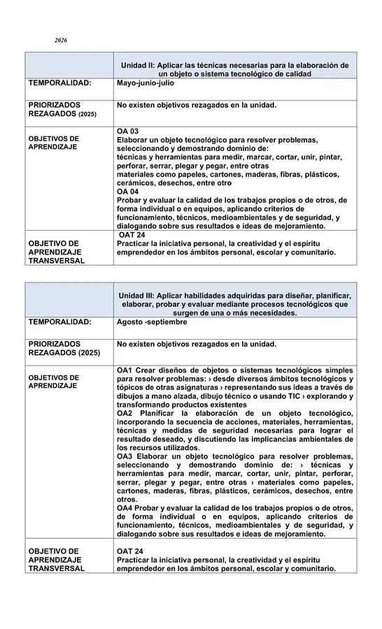 PLANIFICACIÓN ANUAL DE TECNOLOGÍA CUARTO BÁSICO
