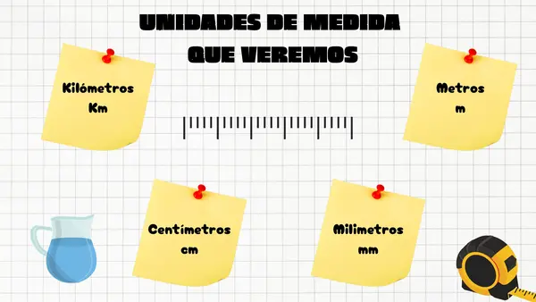 Unidades de medida