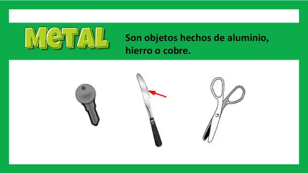 Tipos de Materiales