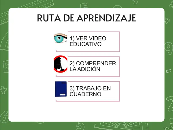 PPT ADICIÓN CON RESERVA