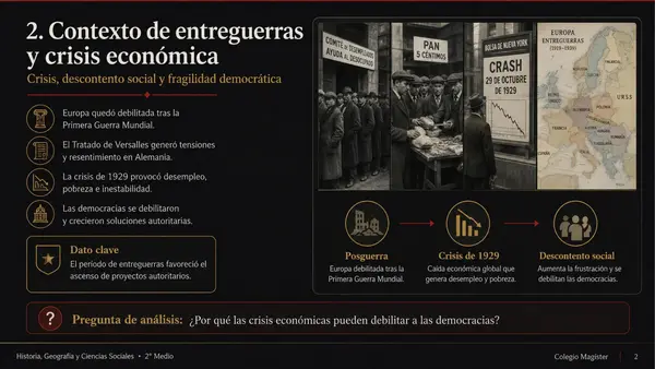 sintesis de la Segunda Guerra Mundial