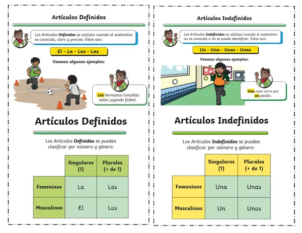 Sustantivos, Artículos, Mayúsculas 1° básico