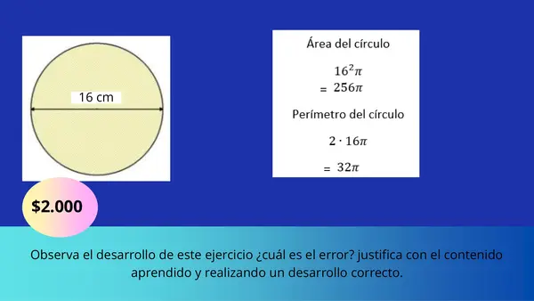 "Ahora caigo" versión matemática