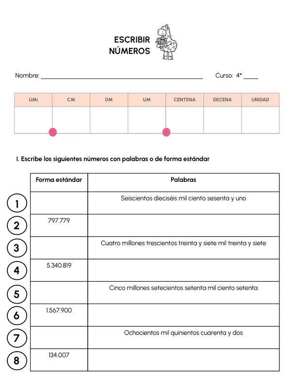 Lectura y escritura de números 