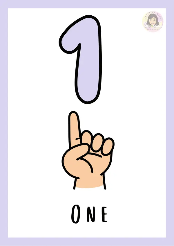 Numbers from 1 to 10 - Inglés