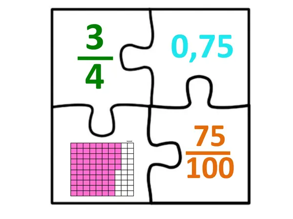 Puzzle porcentajes
