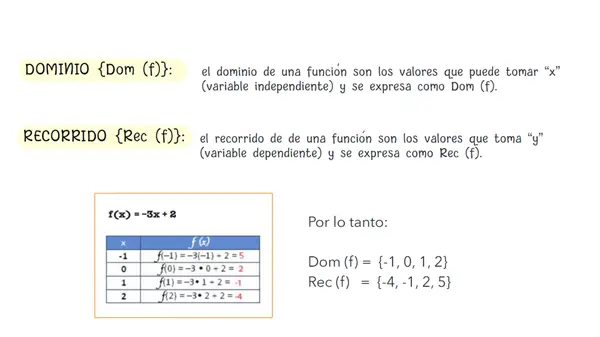 Funciones