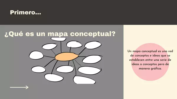 Mapas conceptuales