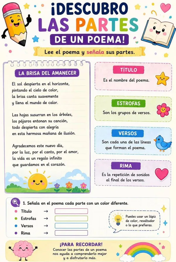 POSTER PARTES DE UN POEMA
