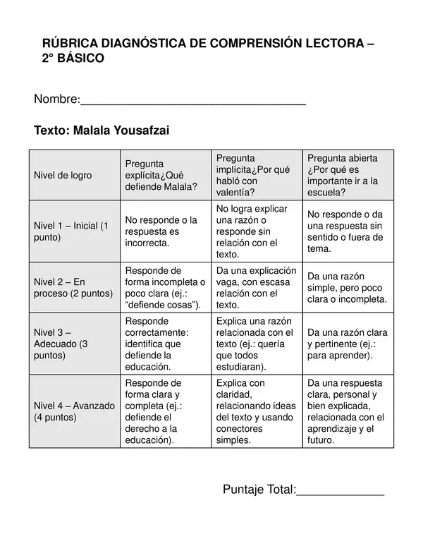 Actividad Día de la Mujer-Mujeres que cambiaron la historia-2° Básico