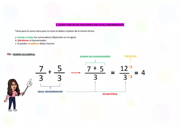 Sumas y restas de fracciones. Simplificar. worksheet