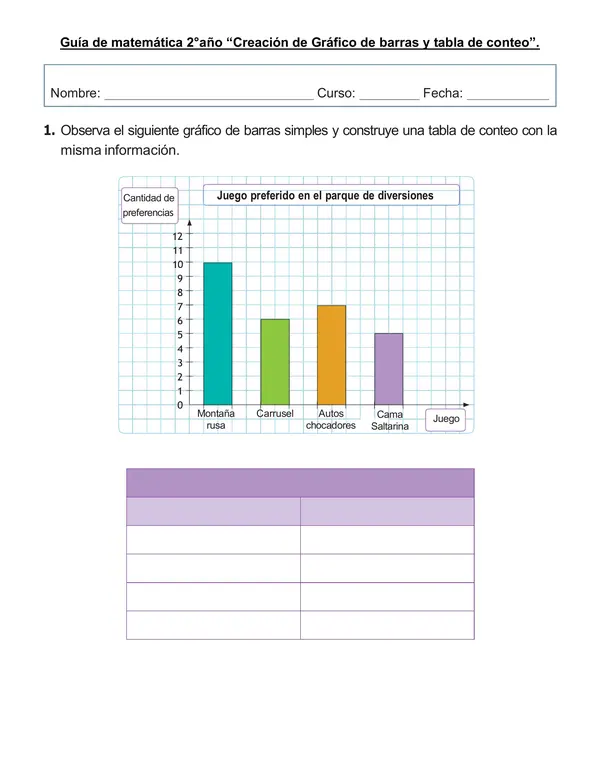 Guía de matemática 2°año "Creación de tabla de conteo y pictograma".
