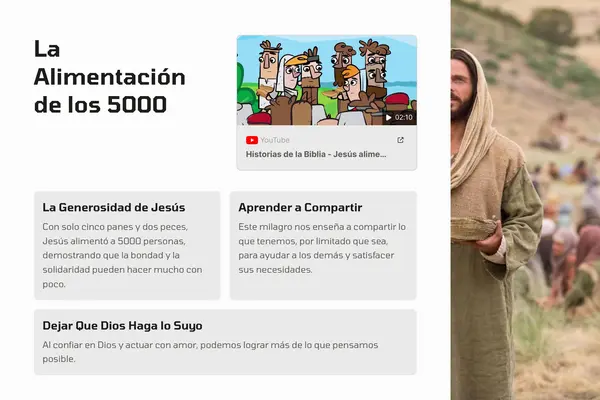 Guías para planificar clases de Religión, Primero Básico