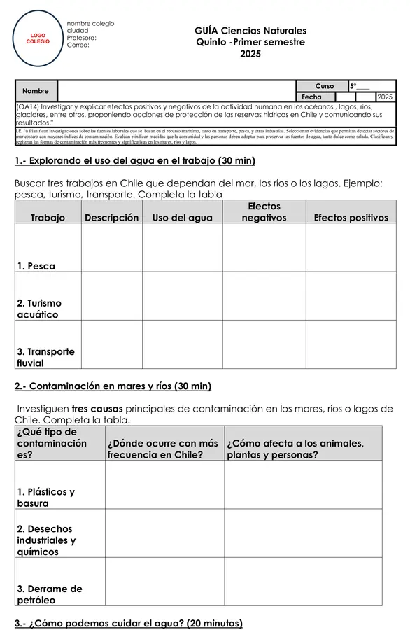 Ciencias Naturales 5°Impacto humano en aguas continentales y marinas y acciones de protección (OA14)