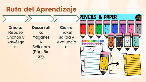 Clase 9 Lección 3 Unidad 2 "Pueblo Yagán y Pueblo Selk’nam" 2° Básico