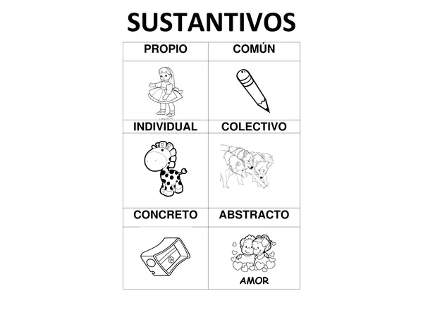 Tipos de sustantivos