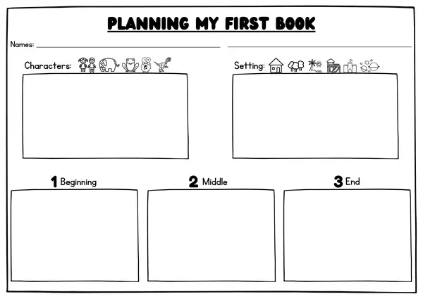 Planning my first book!