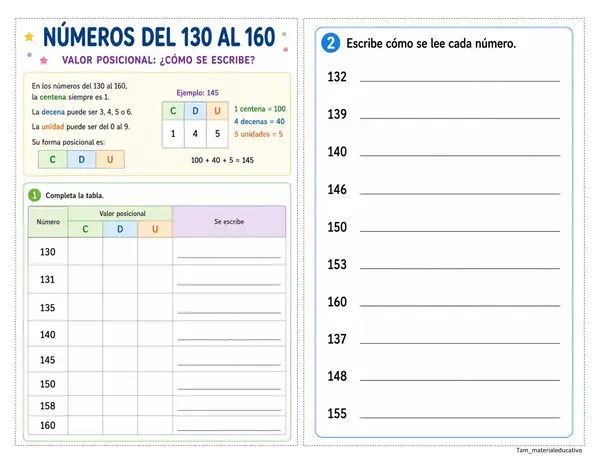 Números hasta 1.000 2° básico