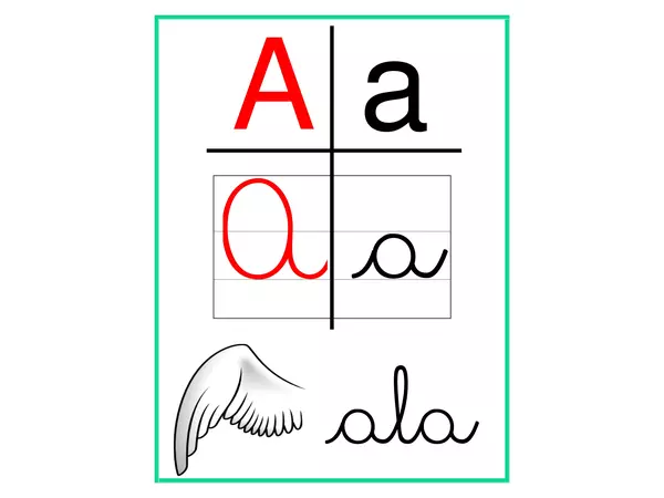Abecedario - 4 formas de representar las letras