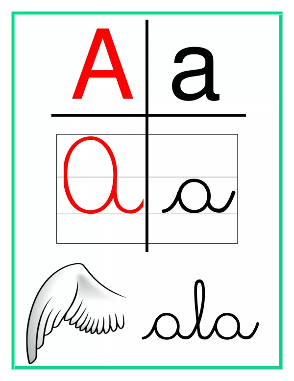 Abecedario - 4 formas de representar las letras