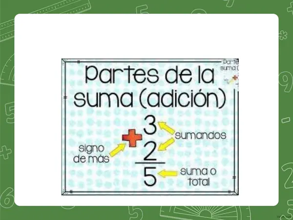 PPT ADICIÓN CON RESERVA