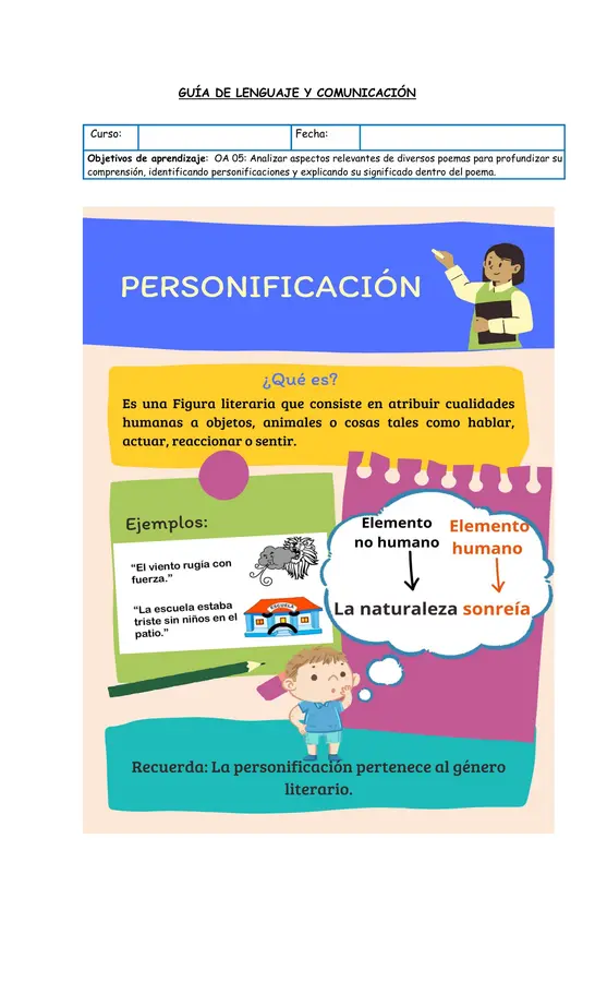 Guía de personificación