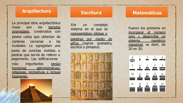  4° Básico "Cultura y tecnología de la civilizacion Maya y Azteca".
