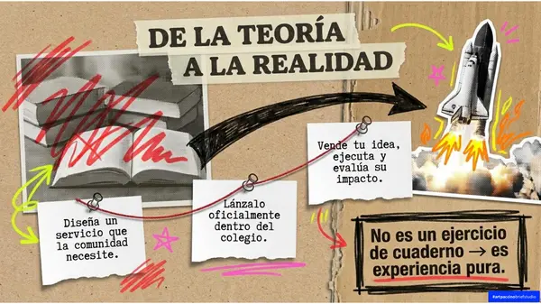 ABP - SERVICE LAB "De la Idea a la Acción: Implementación de Servicios en la Comunidad Escolar