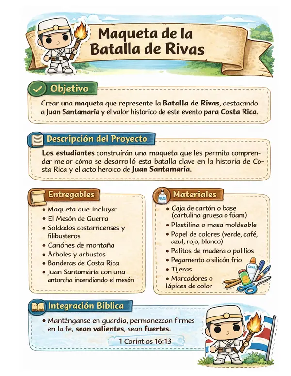 Maqueta de la Batalla de Rivas