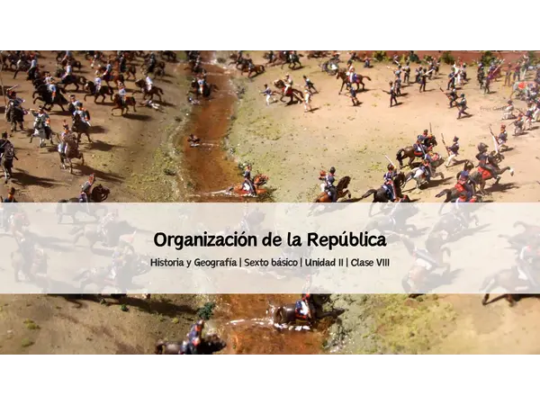 Organización de la República | Sexto Básico