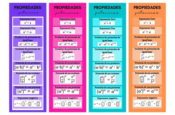 TARJETERO PROPIEDADES DE POTENCIAS