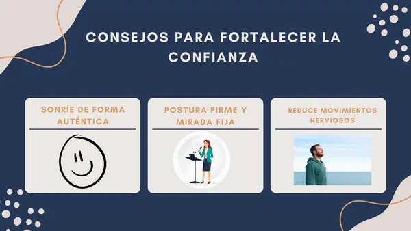 COMUNICACIÓN Y SOCIALIZACIÓN EN ENTORNOS LABORALES