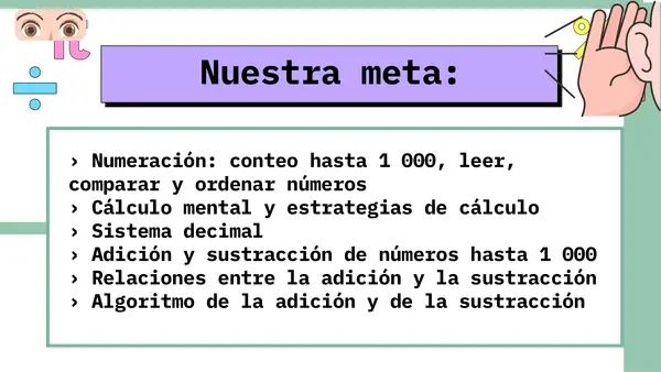Unidad 1 Tercero básico Matemáticas  Conociendo y trabajando los números hasta 1000
