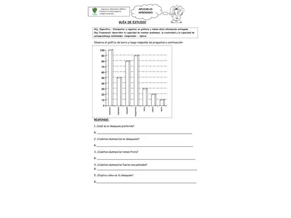 tablas y gràficos 