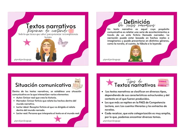 Resumen textos narrativos PAES Competencia Lectora"