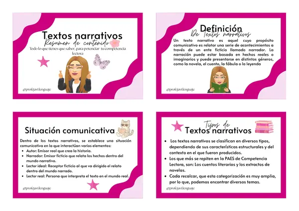 Resumen textos narrativos PAES Competencia Lectora"