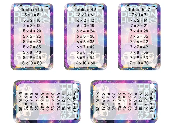 Llavero de las tablas de multiplicar de las Guerreras Kpop 