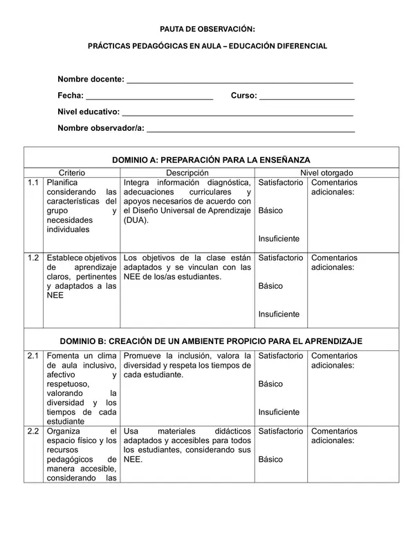 Pauta de observación prácticas pedagógicas
