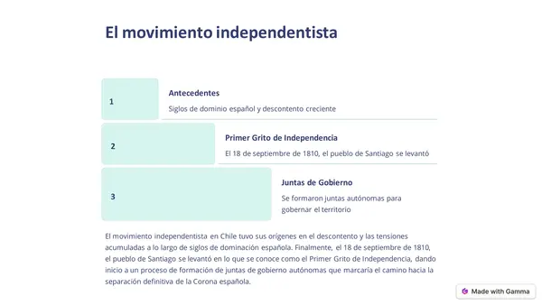Introducción a la independencia de Chile