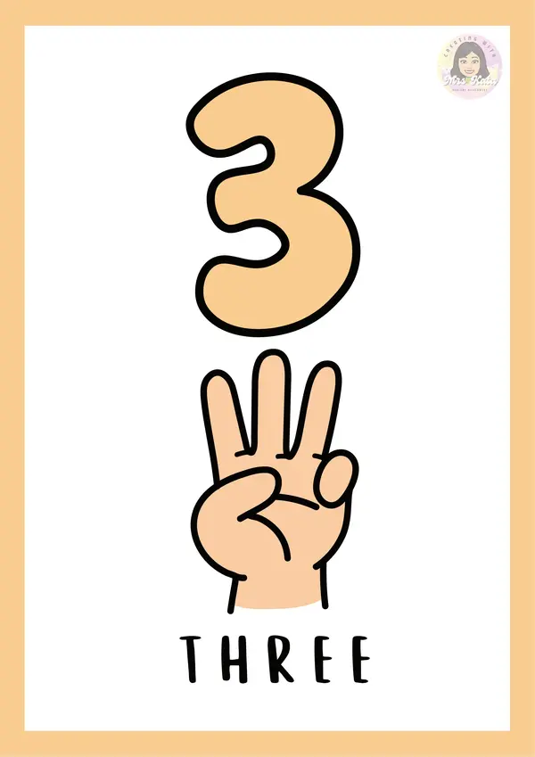 Numbers from 1 to 10 - Inglés