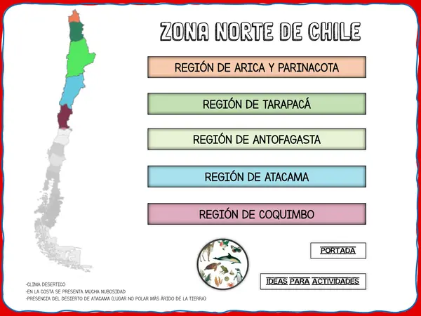 Zona Norte de Chile. Recurso de apoyo visual.