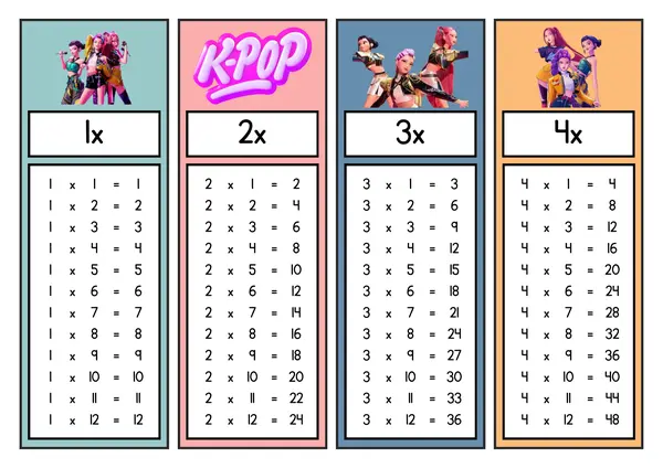 TABLAS DE MULTIPLICAR GUERRERA K-POP