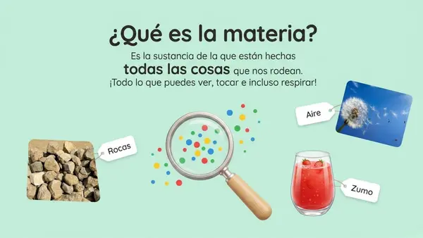 PRESENTACIÓN ESTADOS DE LA MATERIA 
