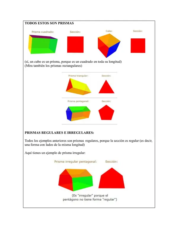 Geometría: Poliedros y clasificación