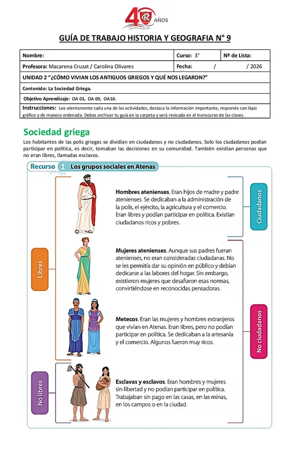 GUÍA N°4: La sociedad Griega. 
