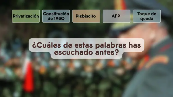 Chile durante la dictadura: política y economía | Sexto Básico 