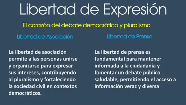 Clase N°4 Ed Ciudadana 3° Medio Unidad 1 Libertades fundamentales y poder