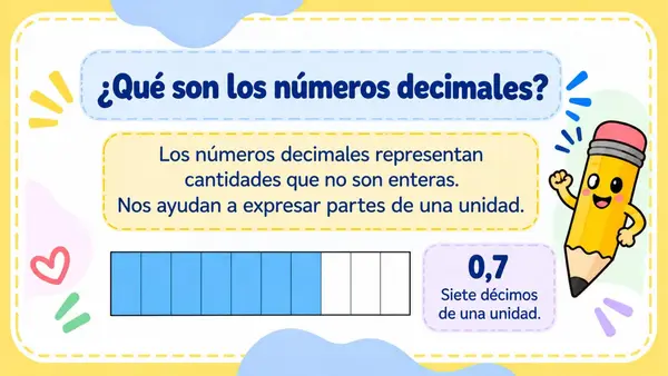 Lectura y escritura de números decimales
